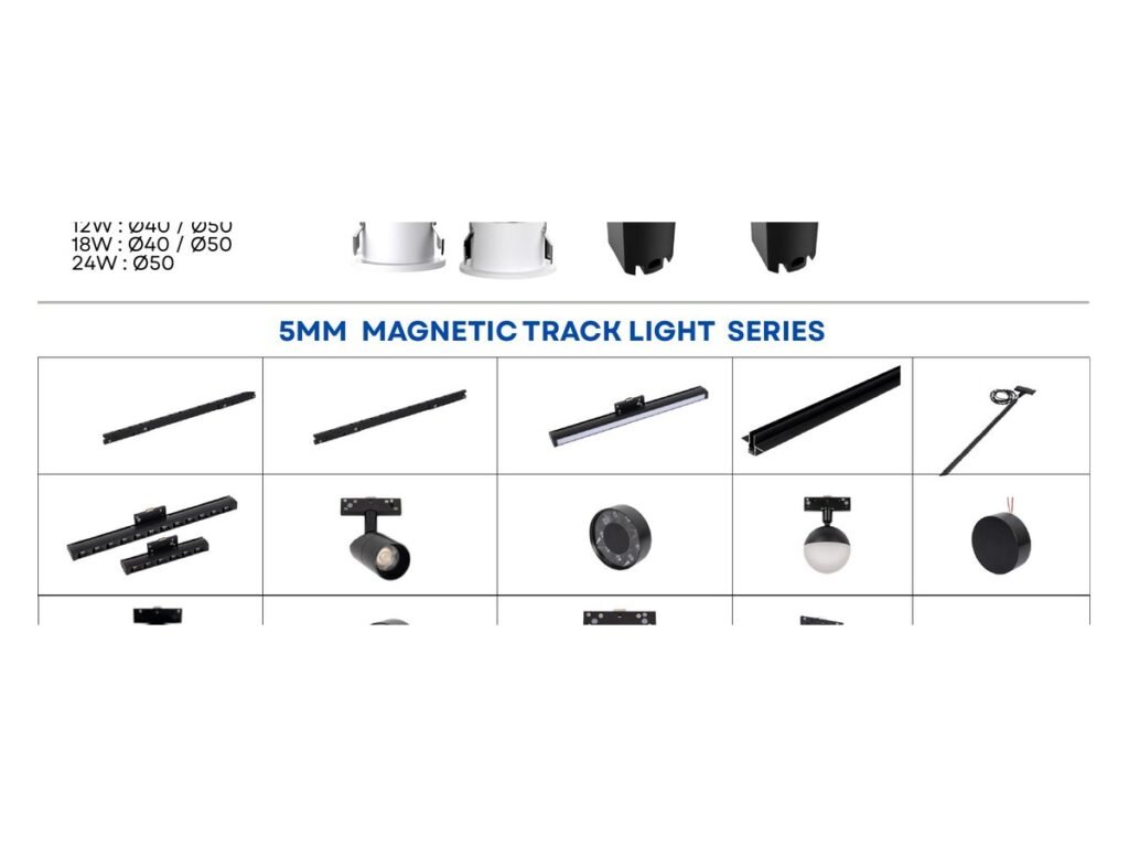 5MM MAGNETIC TRACK SERIES