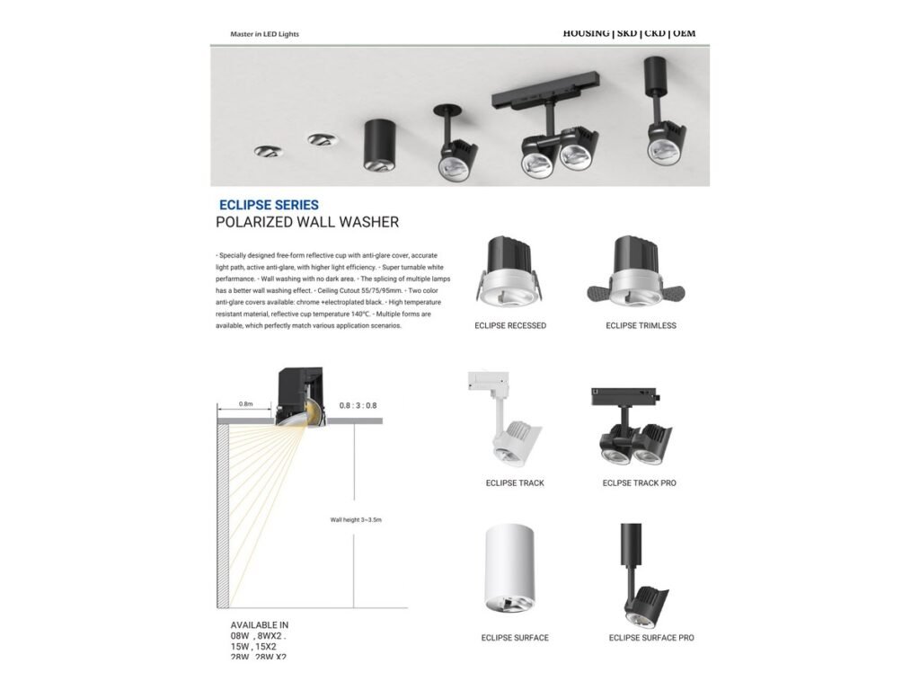 ECLIPSE POLARIZED WALL WASHER