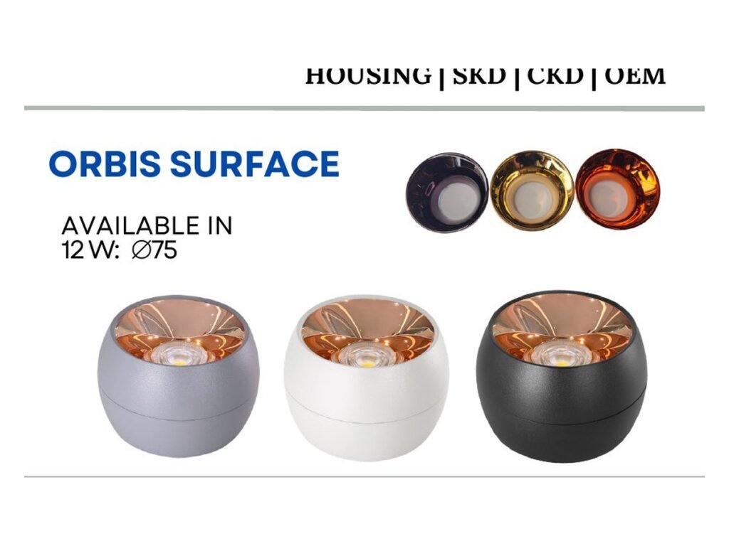 ORBIS SURFACE